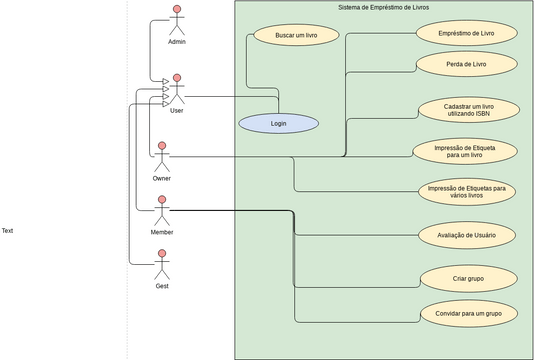 MATA63 - Use Case | Visual Paradigm Community